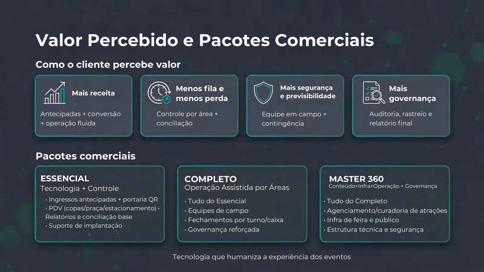 Página 16 - Como o cliente percebe valor