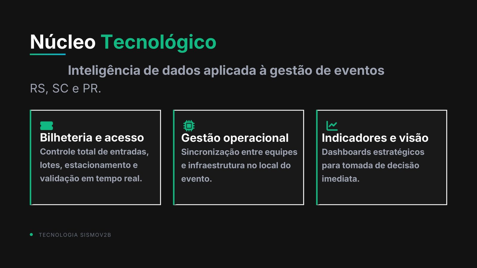 Página 23 - Bilheteria e acesso