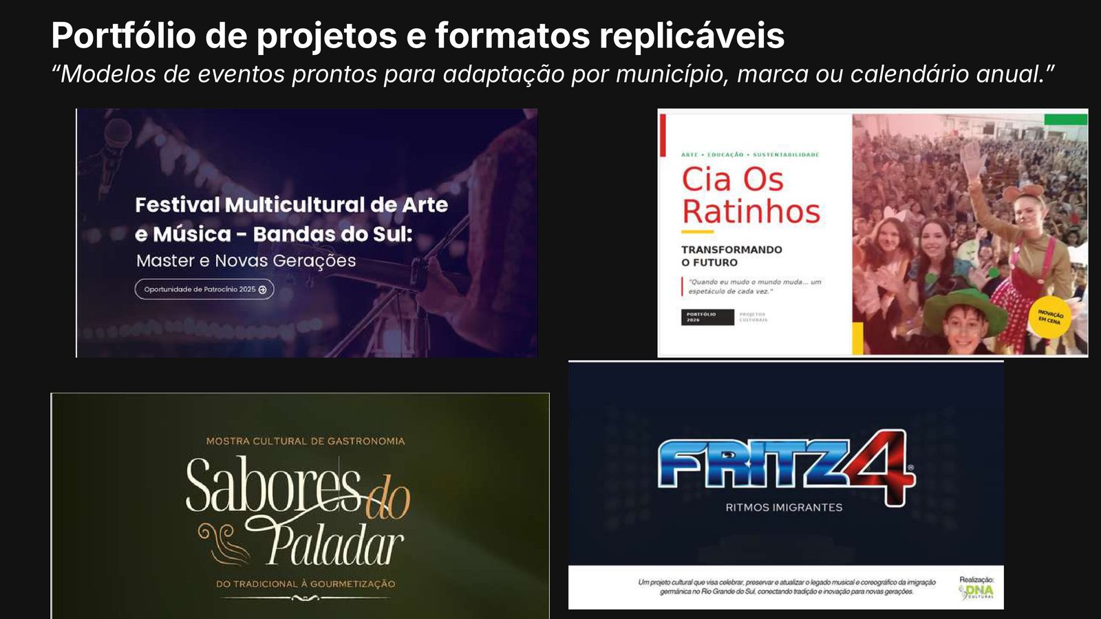 Página 28 - Portfólio de projetos e formatos replicáveis